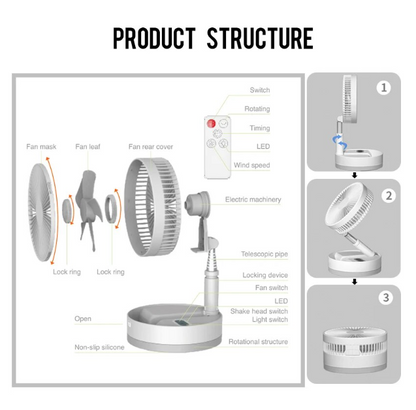 Portable Foldable Fan Product Structure